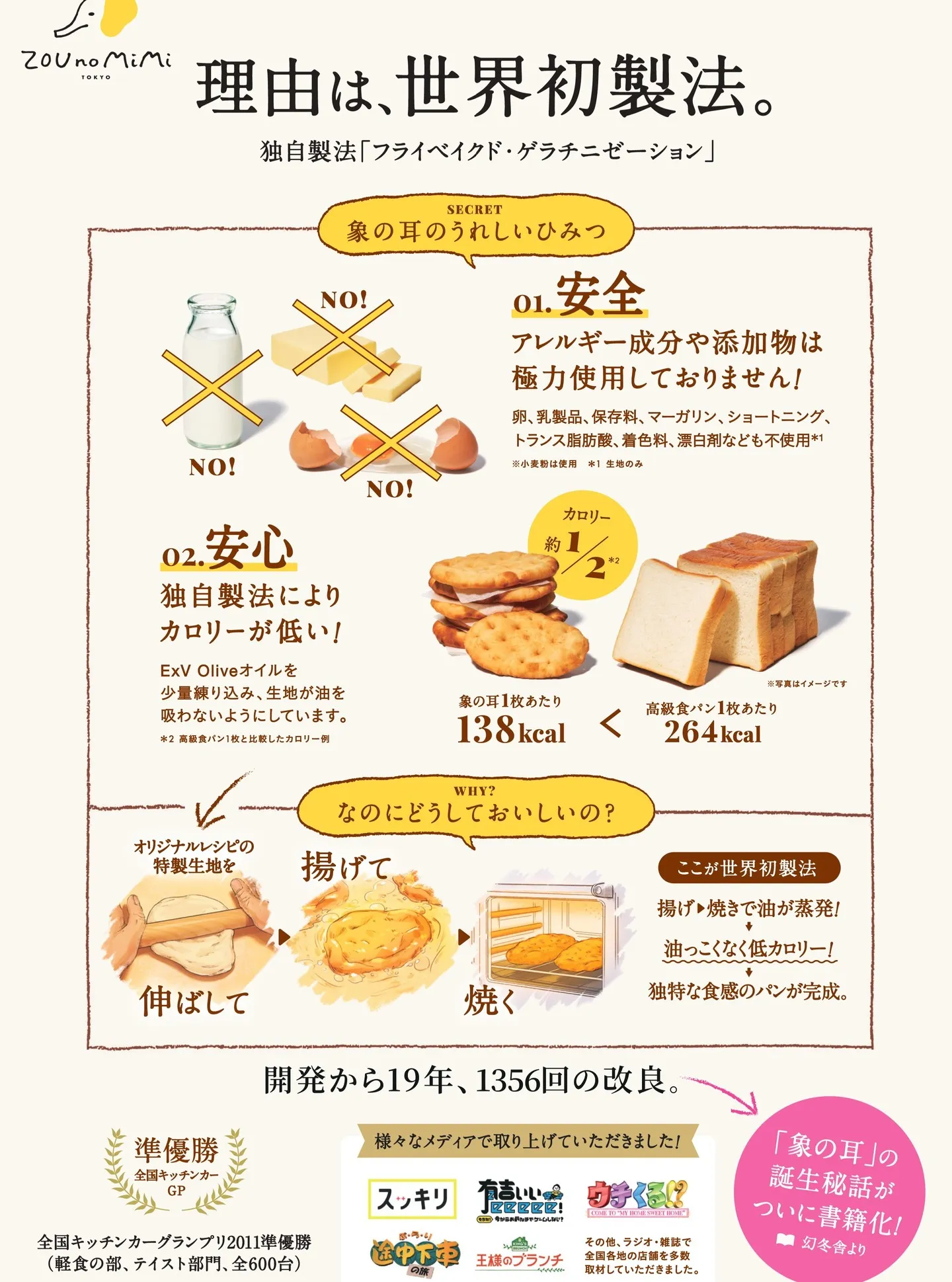 あげ焼きパン【象の耳】って？