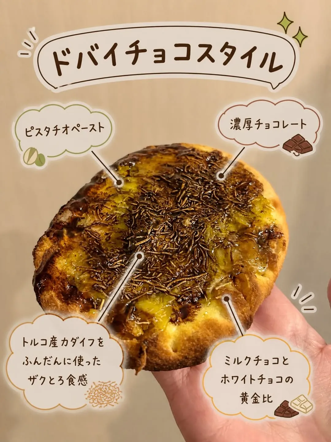 🐘本日のおすすめ【ドバイチョコスタイル】🍞